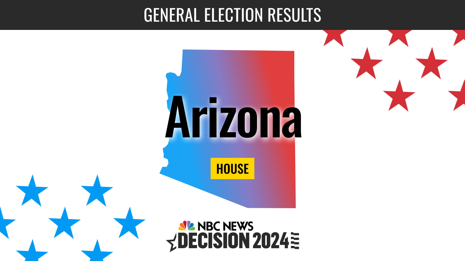 Arizona House Election 2024 Live Results